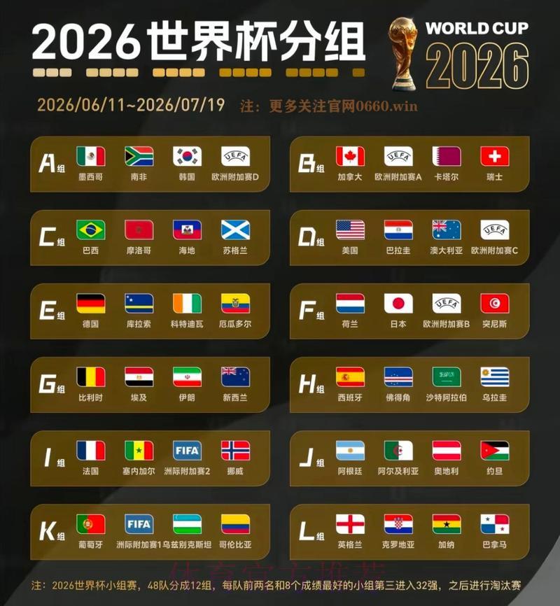 世界杯竞猜-平台介绍