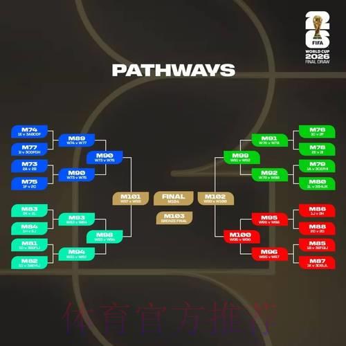 世界杯竞猜-平台介绍