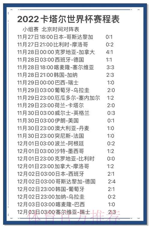 世界杯赛事比分预测工具全面横评与深度测评 世界杯赛事比分预测工具全面横评与深度测评