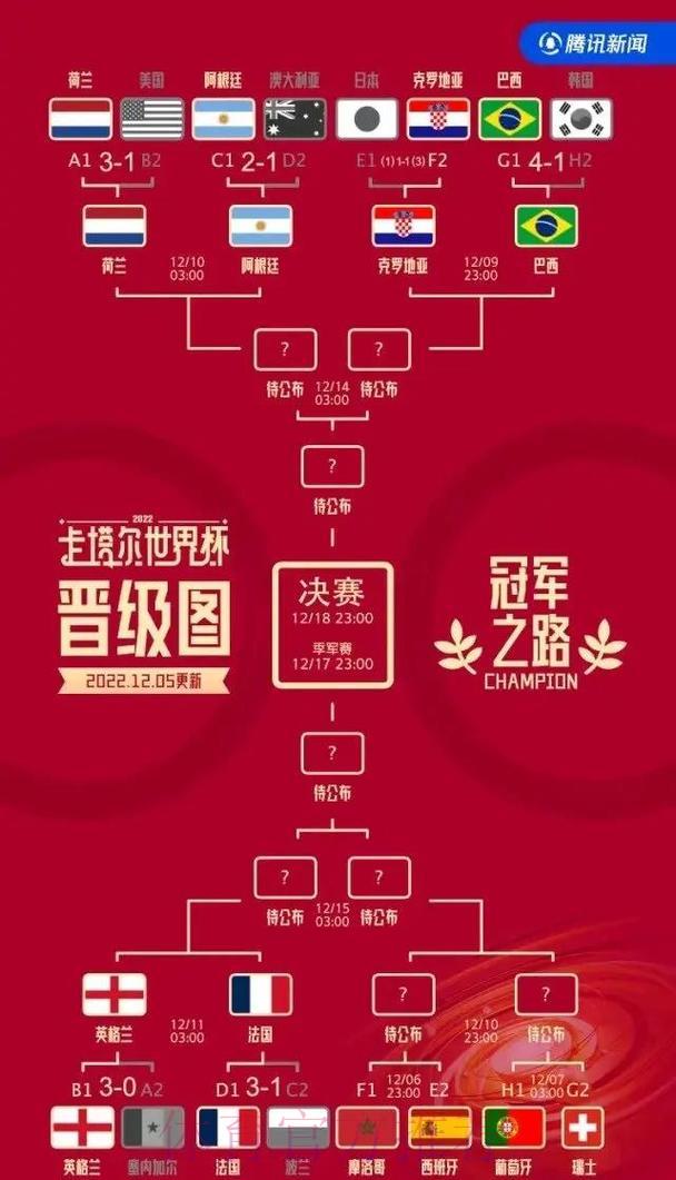 世界杯竞猜-平台介绍