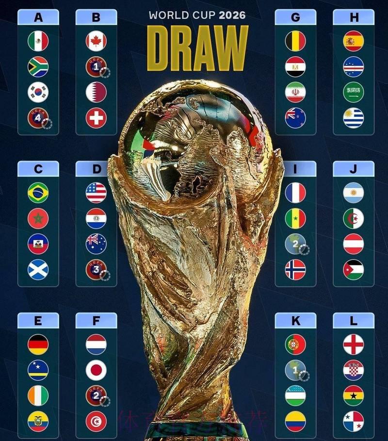 2026世界杯赛果深度解析：强强交锋悬念迭起