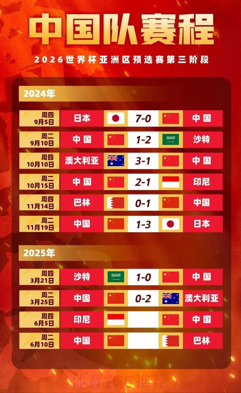 2026世界杯竞猜指南：哪些关键因素会引发赔率剧烈波动？
