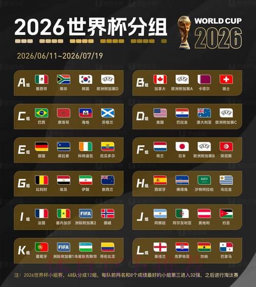 全面剖析2026世界杯滚球技巧与最新趋势