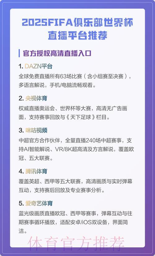 观看世界杯直播哪个平台最值得推荐？