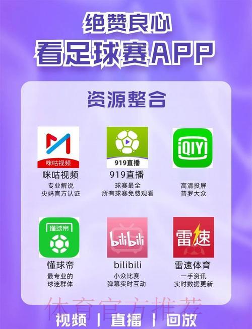 观看世界杯直播哪个平台最值得推荐？