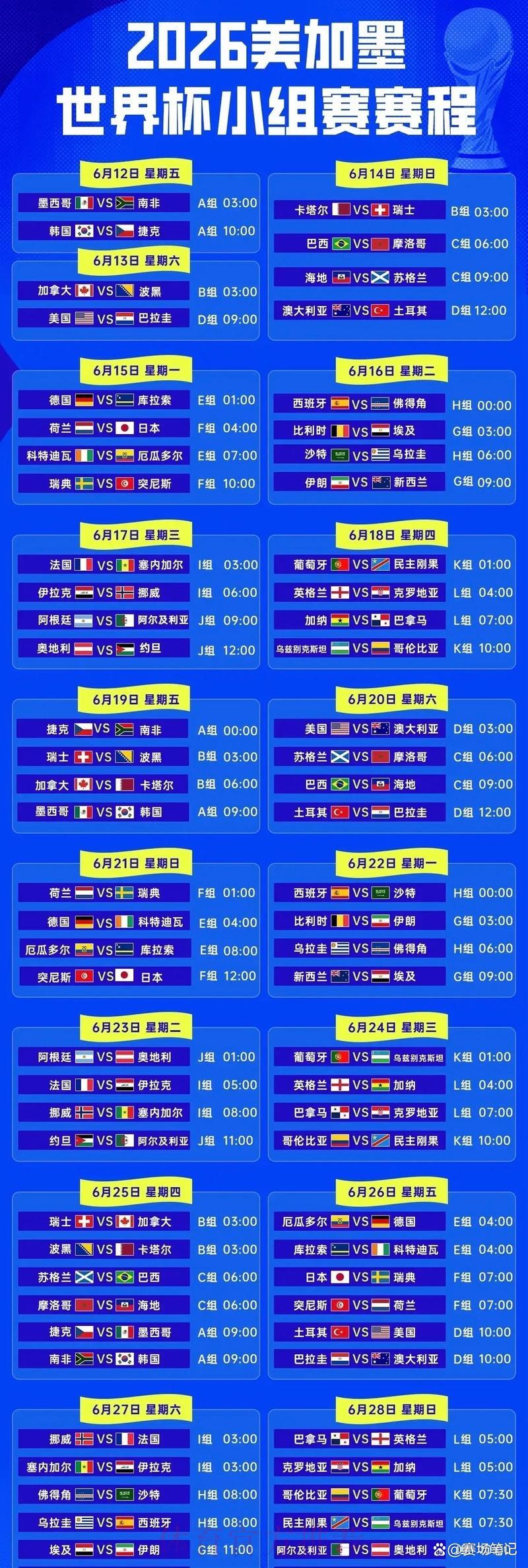 2026年世界杯决赛阶段完整赛程安排