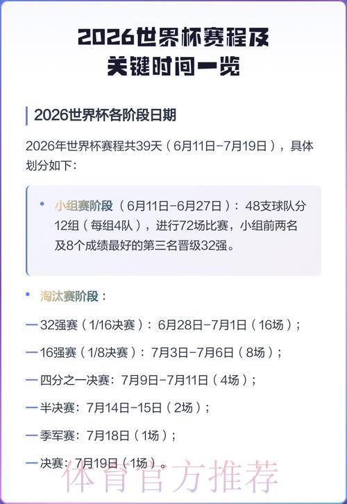 2026年世界杯决赛阶段完整赛程安排