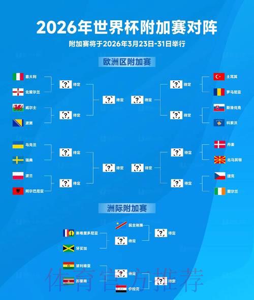 2026世界杯官方实时比分查询平台