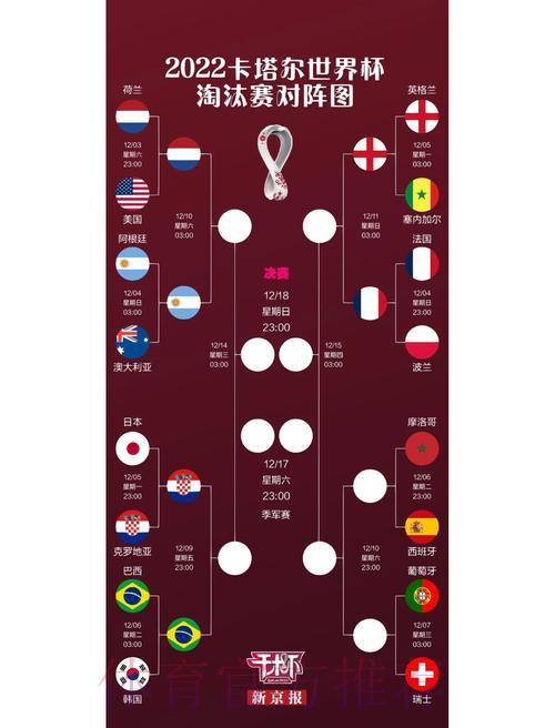 世界杯竞猜-平台介绍
