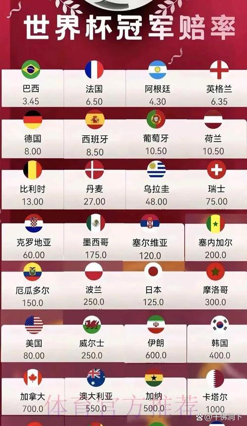 世界杯竞猜-平台介绍