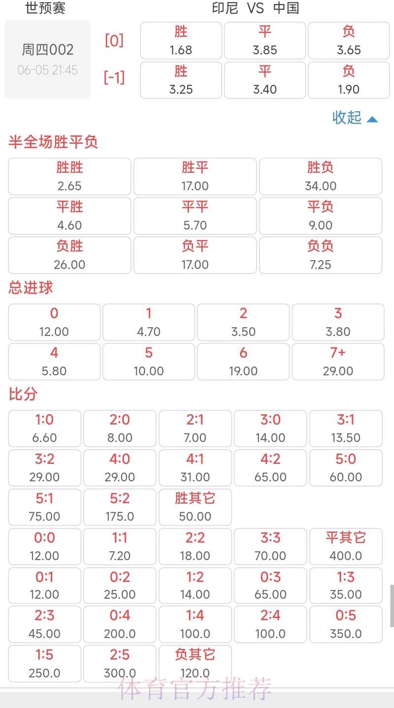 世界杯竞猜-平台介绍