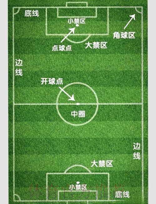 世界杯足球滚球技巧深度解析，掌握制胜关键策略