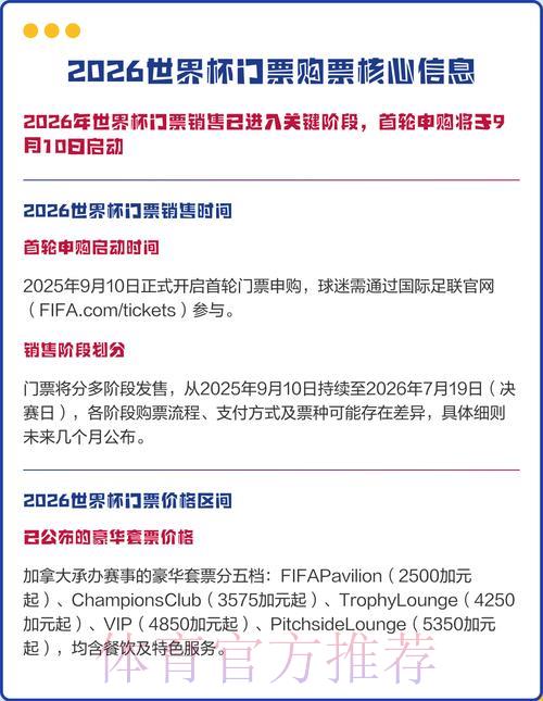 2026年世界杯官方购票平台入口指南