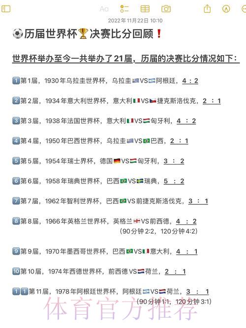 世界杯历届赛事比分实时在线查询